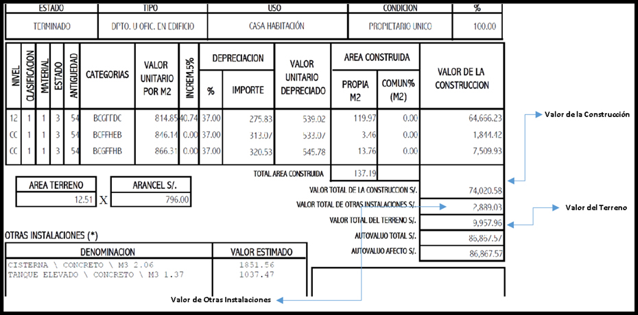 Captura de información del Rentas de la Municipalidad de Jesús María